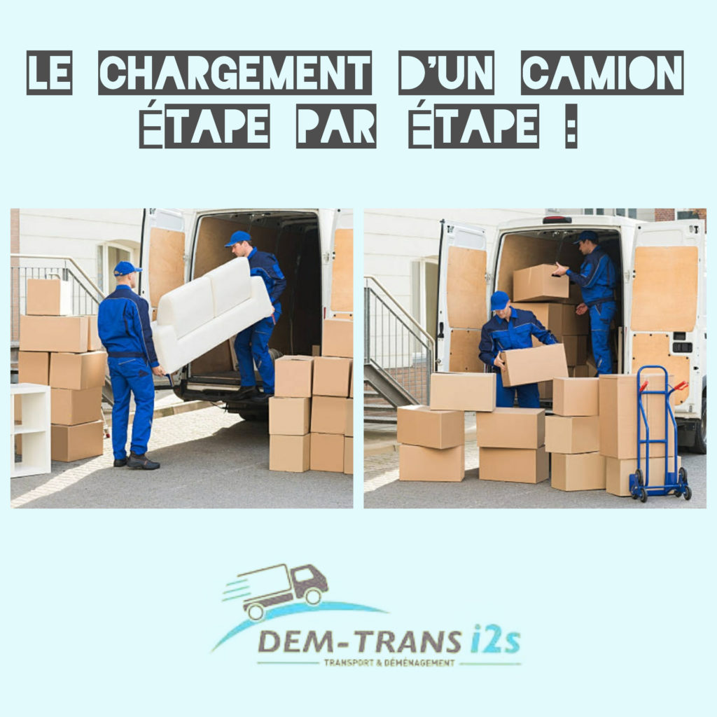 LE CHARGEMENT D’UN CAMION ETAPE PAR ETAPE : – Demtrans